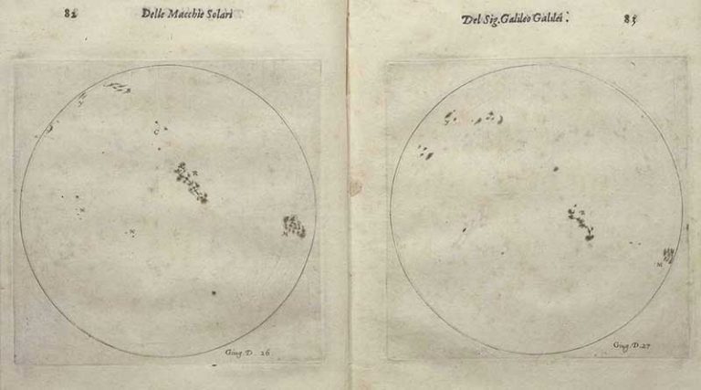 Galileo Galilei ve Dünya Merkezciliğinin Düşüşü • Kozmik Anafor