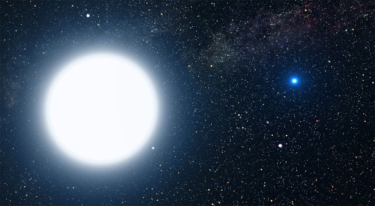 Sirius, Gökyüzünün En Parlak Yıldızı • Kozmik Anafor